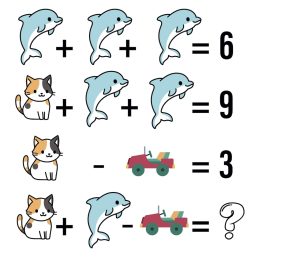 Test Qi D Fi Math Matique Serez Vous Capable De Trouver La R Ponse