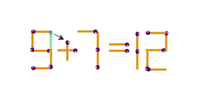 Solution casse tete mathematique