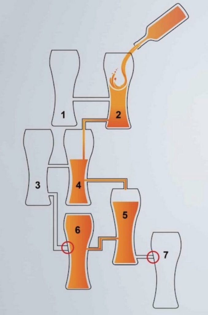 solution casse tete test qi